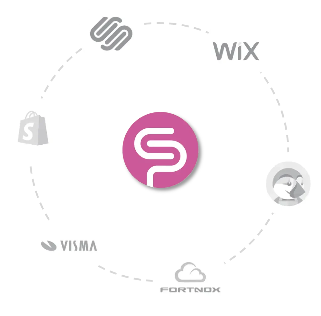 Our present - a cloud based forecasting engine