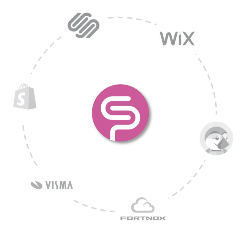 Our present - a cloud based forecasting engine