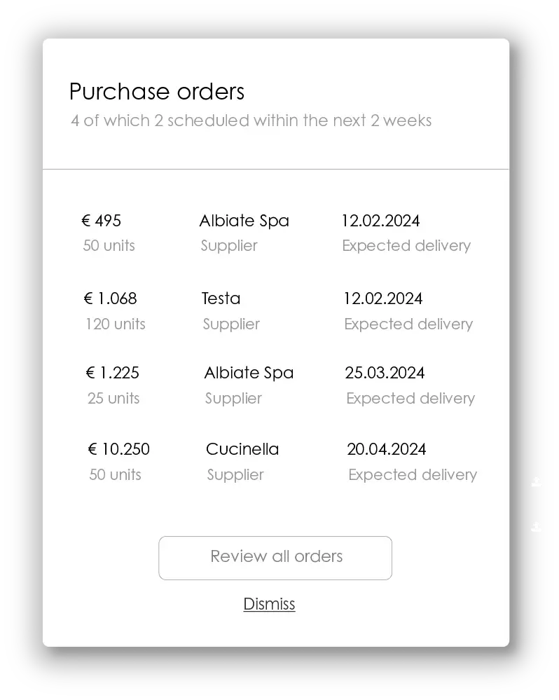 Review and manage your purchase orders.